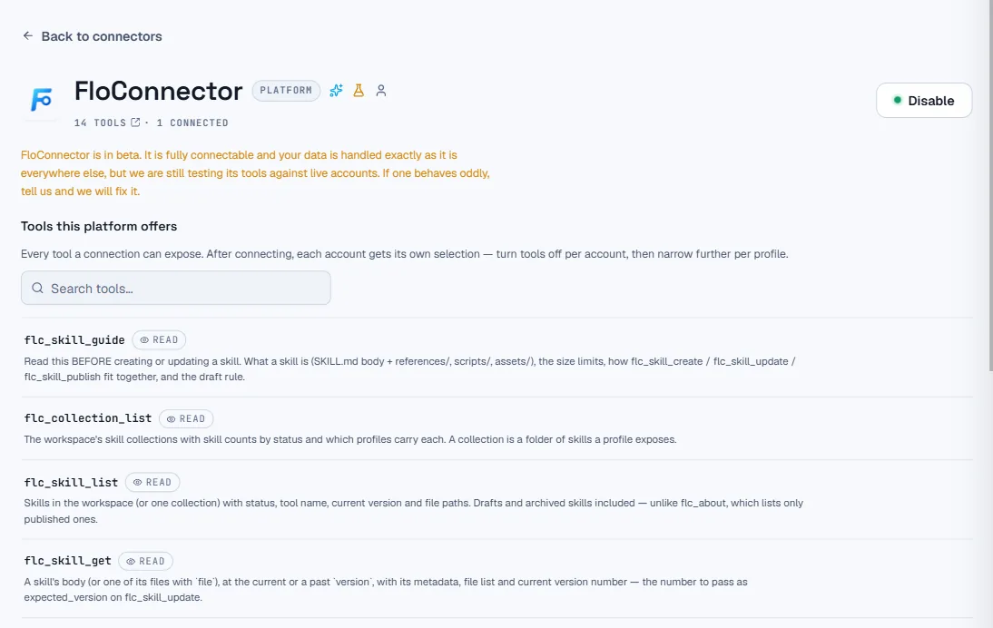 The FloConnector platform page inside the connectors directory. The header shows the FloConnector mark, the name, a PLATFORM tag, and the line 14 TOOLS, 1 CONNECTED, with a Disable button on the right. A beta note explains it is fully connectable and the data is handled as it is everywhere else, but the tools are still being tested against live accounts. Below, a section headed Tools this platform offers lists flc_skill_guide, flc_collection_list, flc_skill_list and flc_skill_get each tagged READ, and flc_skill_create tagged WRITE, each with its full description.