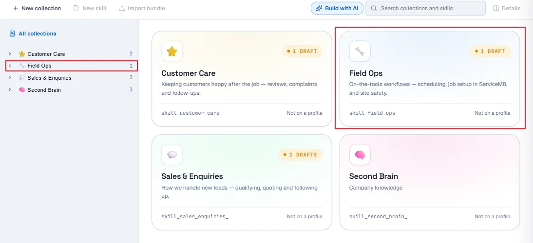 The Knowledge section of the FloConnector dashboard. Four collection cards: Customer Care, Field Ops, Sales and Enquiries, and Second Brain, each with a chosen emoji mark, a one-line description, a draft count, and the tool prefix it produces shown in mono: skill_customer_care_, skill_field_ops_, skill_sales_enquiries_, skill_second_brain_. Each card also says Not on a profile. A Build with AI button sits in the toolbar.