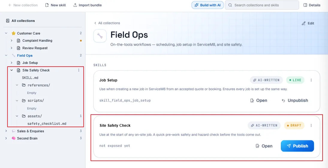 Inside the Field Ops collection. Two skills are listed. Job Setup is tagged AI-WRITTEN and LIVE, showing the tool name skill_field_ops_job_setup with Open and Unpublish actions. Site Safety Check is tagged AI-WRITTEN and DRAFT, says not exposed yet where the tool name would be, and offers a Publish button. The left rail shows the skill expanded into SKILL.md and three folders: references (Empty), scripts (Empty), and assets (containing safety_checklist.md).