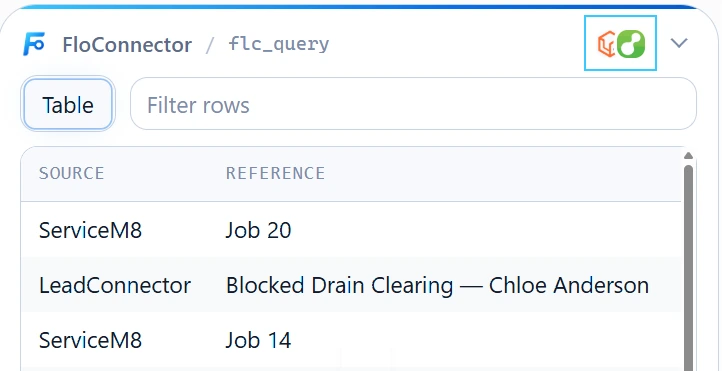 A close crop of the widget header. Two connector marks sit together at the top right, highlighted, next to the FloConnector / flc_query title. Below, the first rows of the table alternate between ServiceM8 and LeadConnector in the Source column.